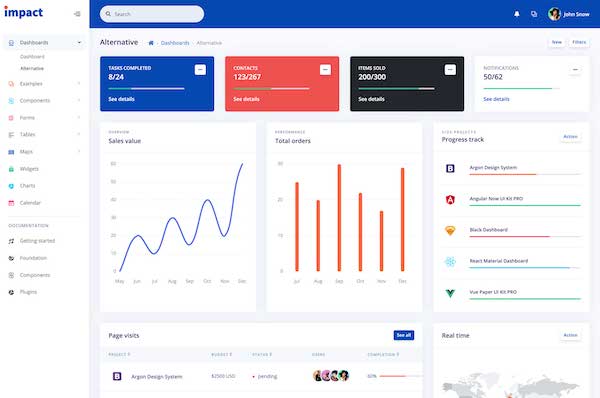 SaaS Platform Preview 3